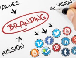 Branding Image Produk Secara Profesional, Meningkatkan Penjualan Berlipat Lipat